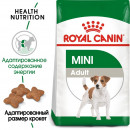 Royal Canin 2 кг Mini Adult для взрослых собак мелких пород